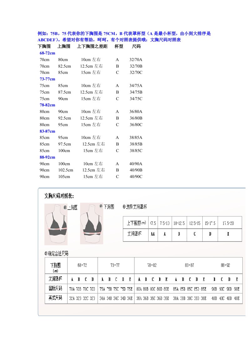 女士内衣文胸尺码表胸围尺码大全对照表