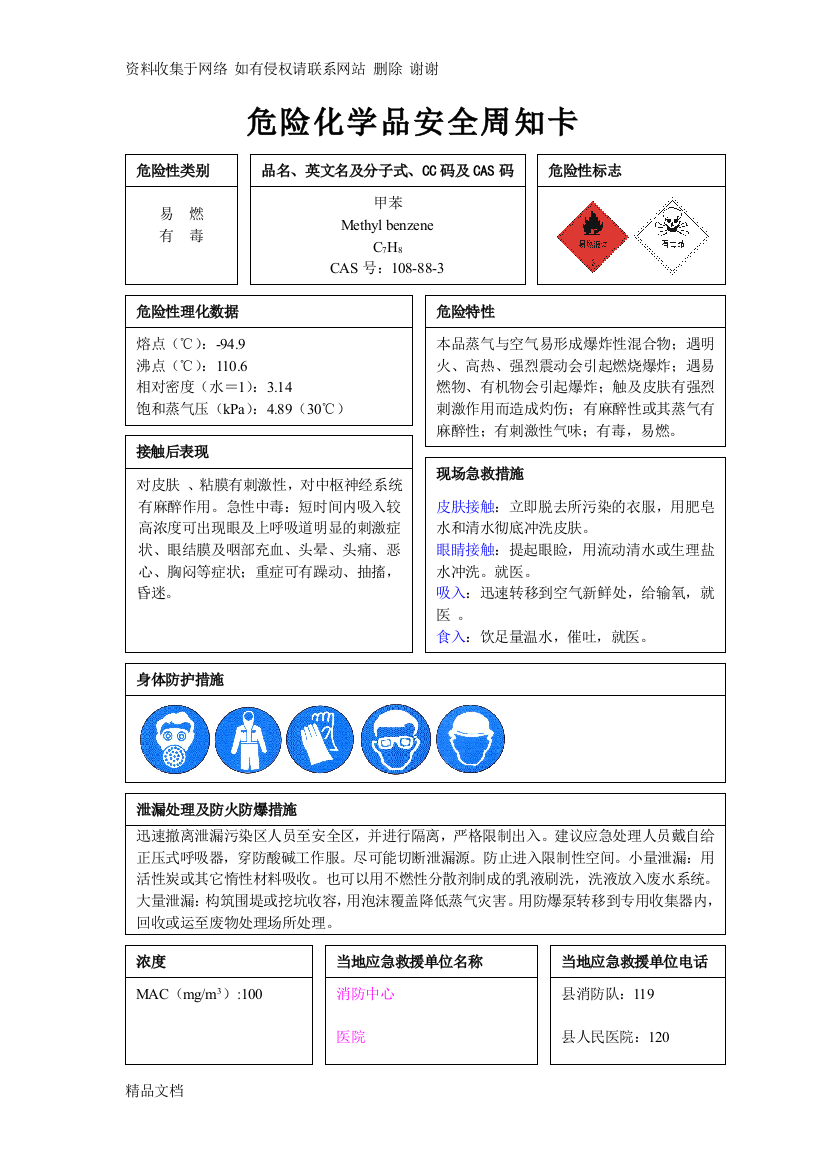 危险化学品危害告知牌