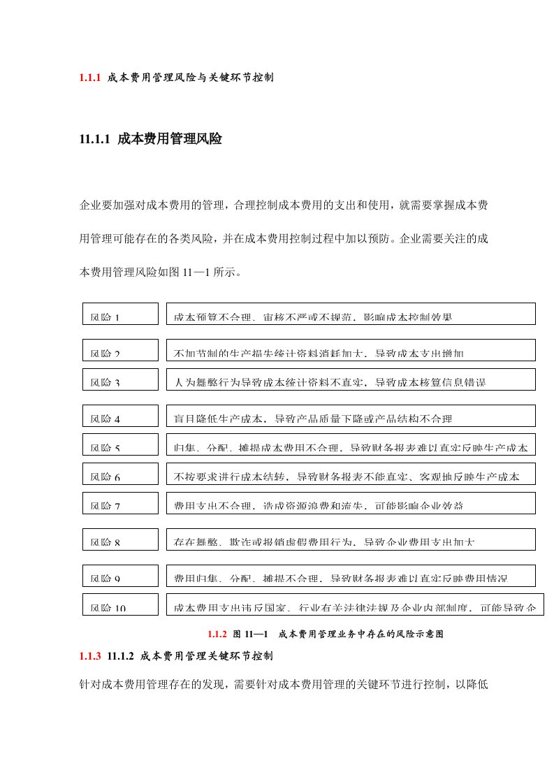 成本费用管理风险与关键环节控制