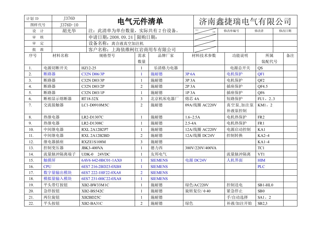 电气元件采购清单