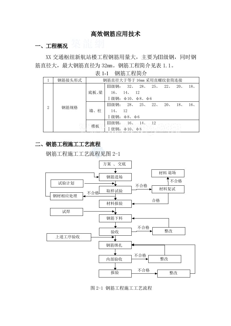 讲义总结建筑工程高效钢筋应用技术应用汇报