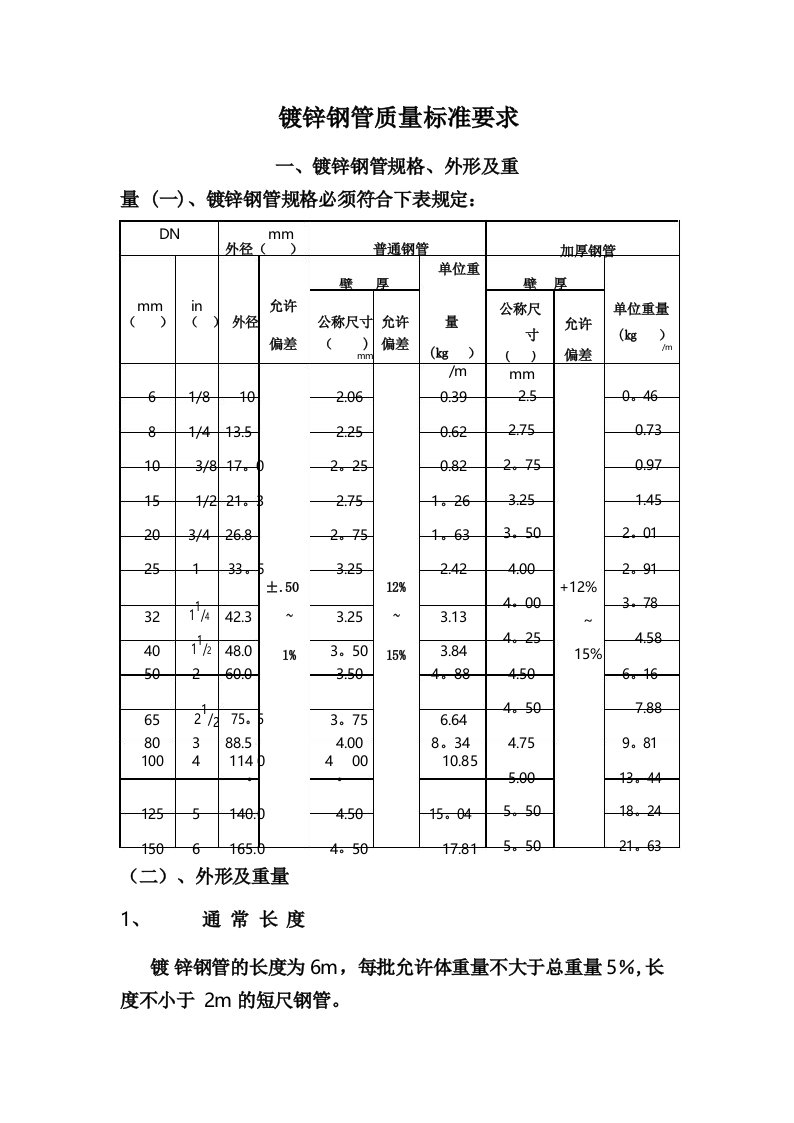 镀锌钢管国标质量标准要求