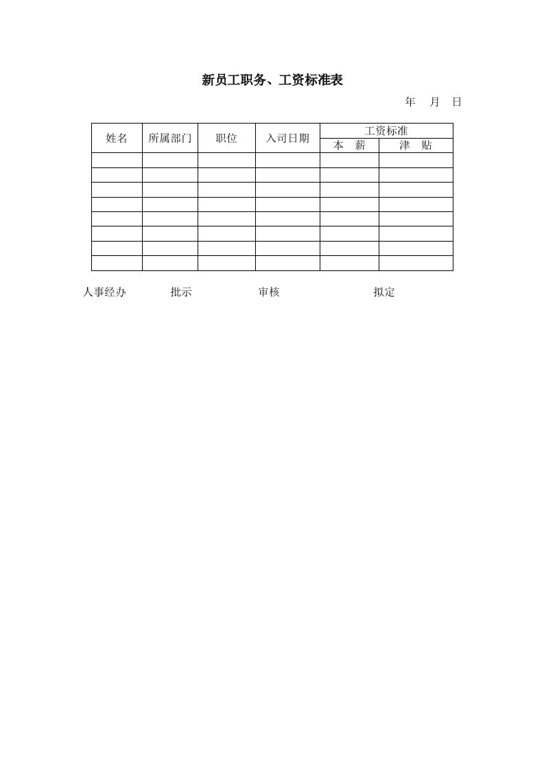 人事表格-新员工职务、工资标准-人事制度表格