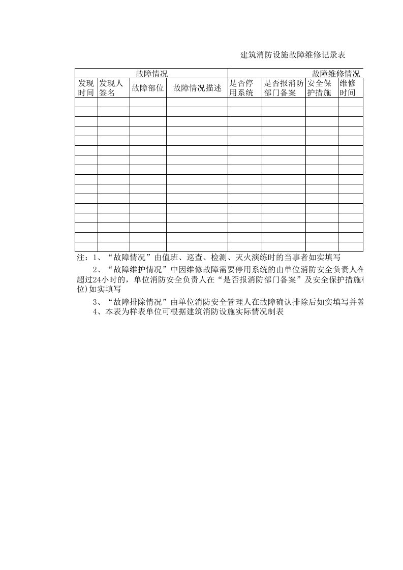 建筑消防设施故障维修记录表表