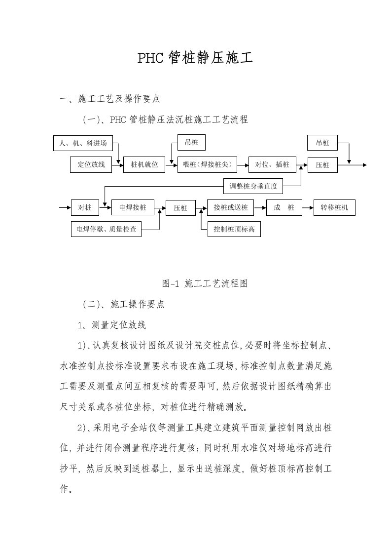 施工组织-PHC管桩静压施工