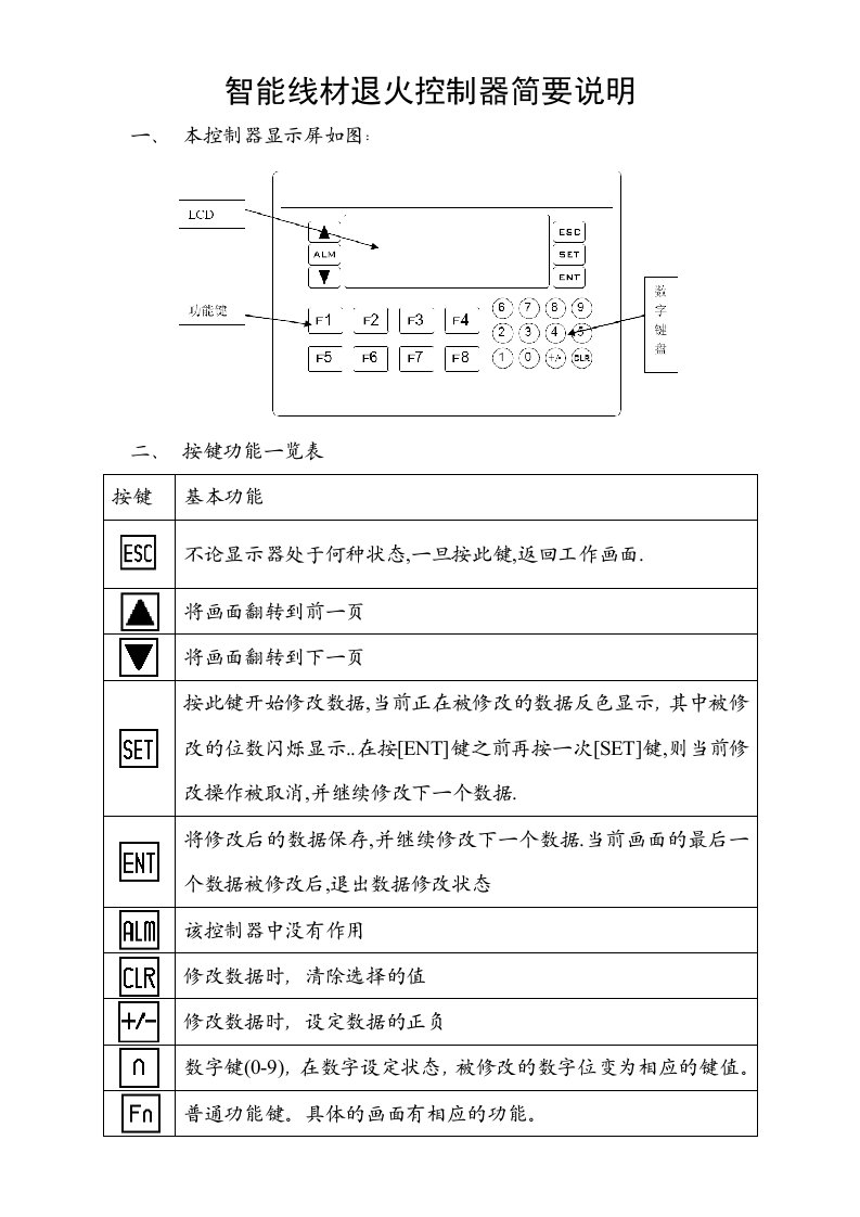 智能线材退火控制器使用说明