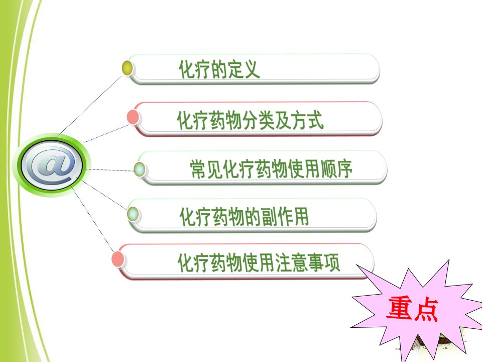 化疗药物的使用ppt课件