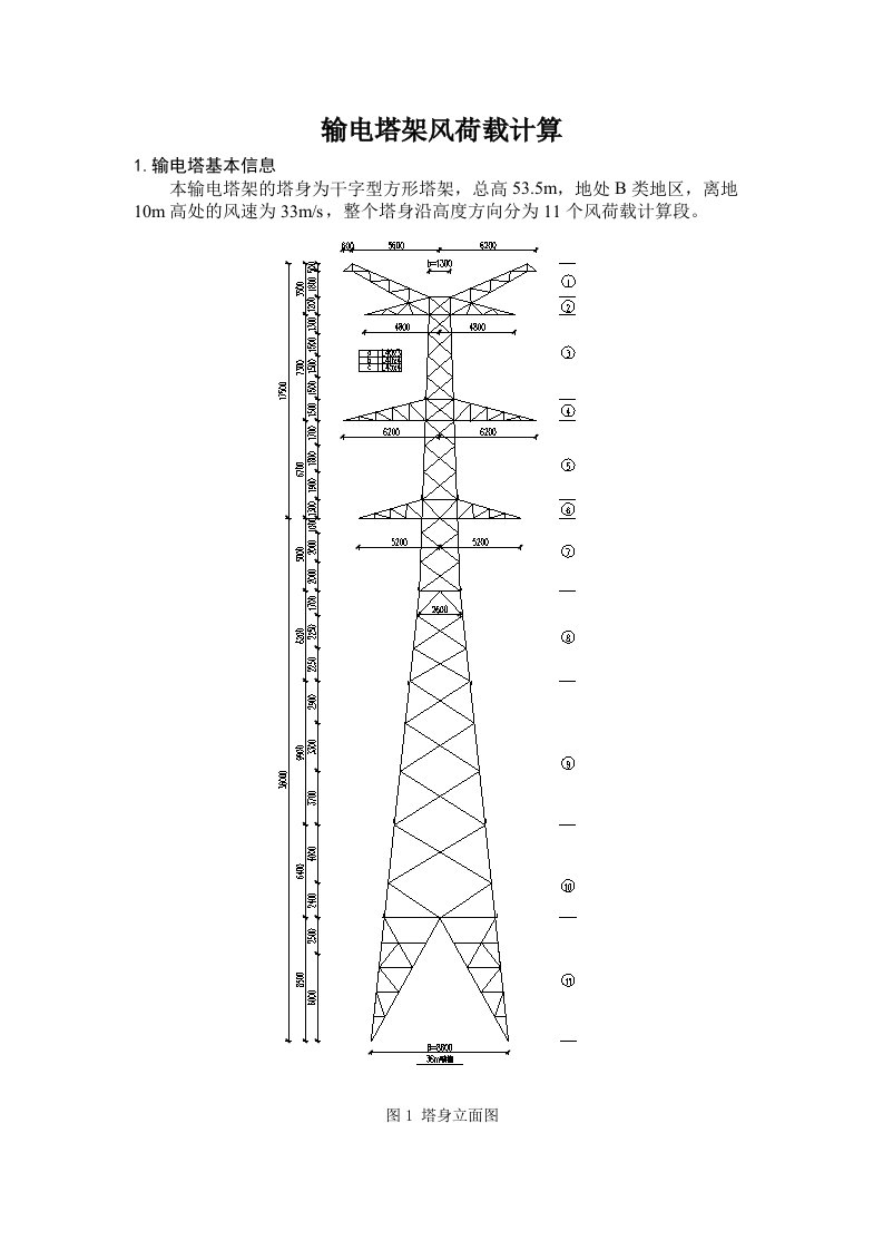 输电塔风荷载计算