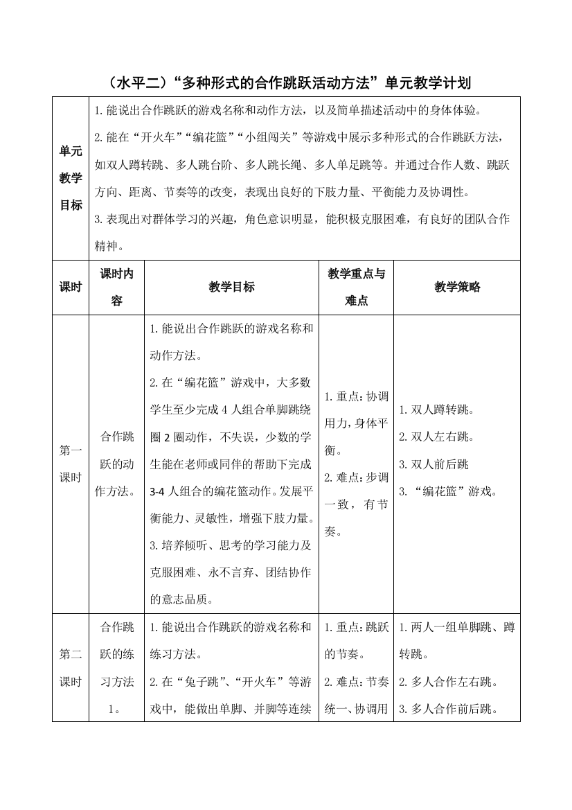 中小学3.水平二三年级合作跳跃的练习方法第二课时121公开课教案教学设计课件案例测试练