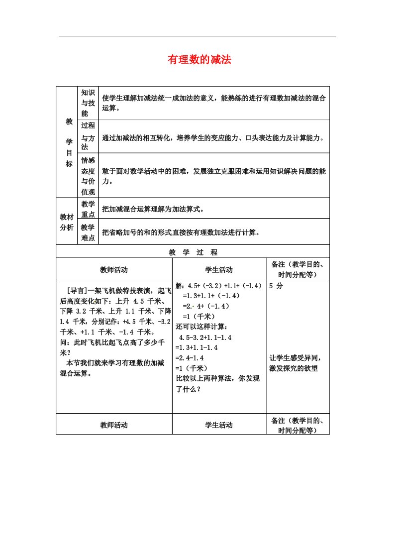 新人教版七年级上册数学《有理数的减法》教案