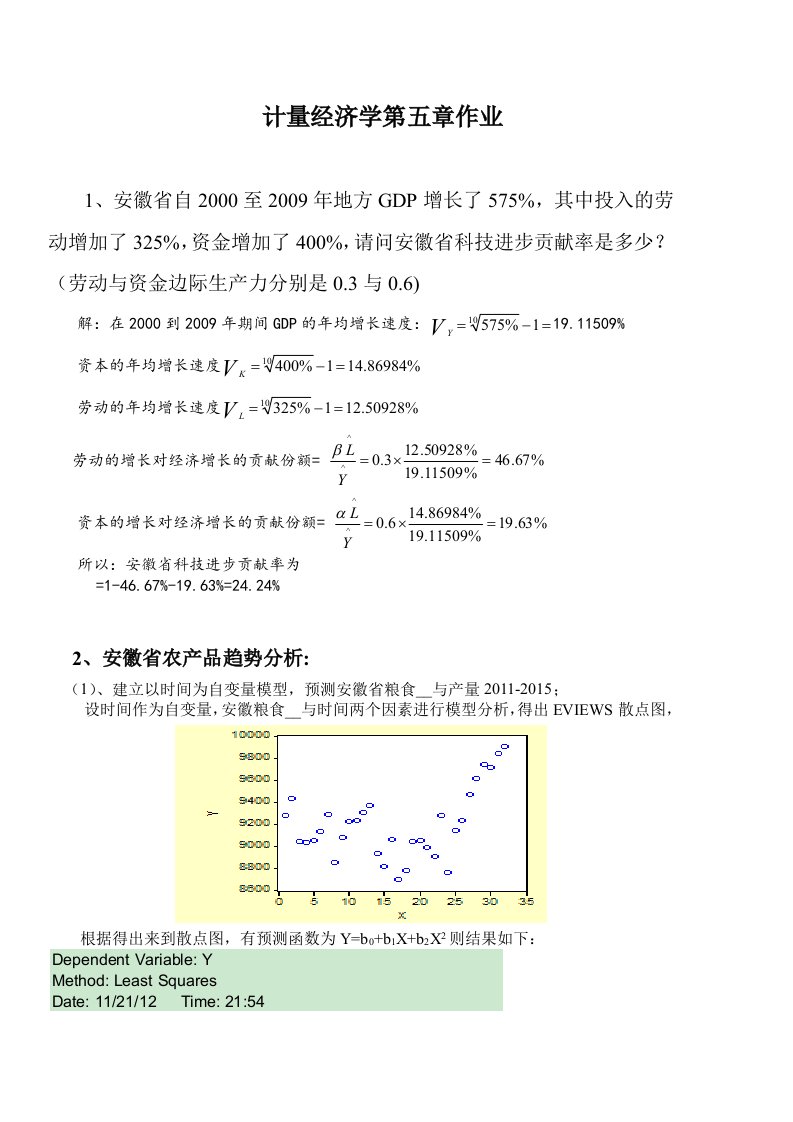 计量经济学第五章多重共线性作业