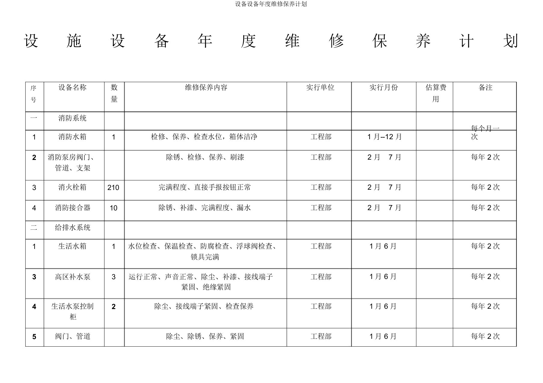 设施设备年度维修保养计划