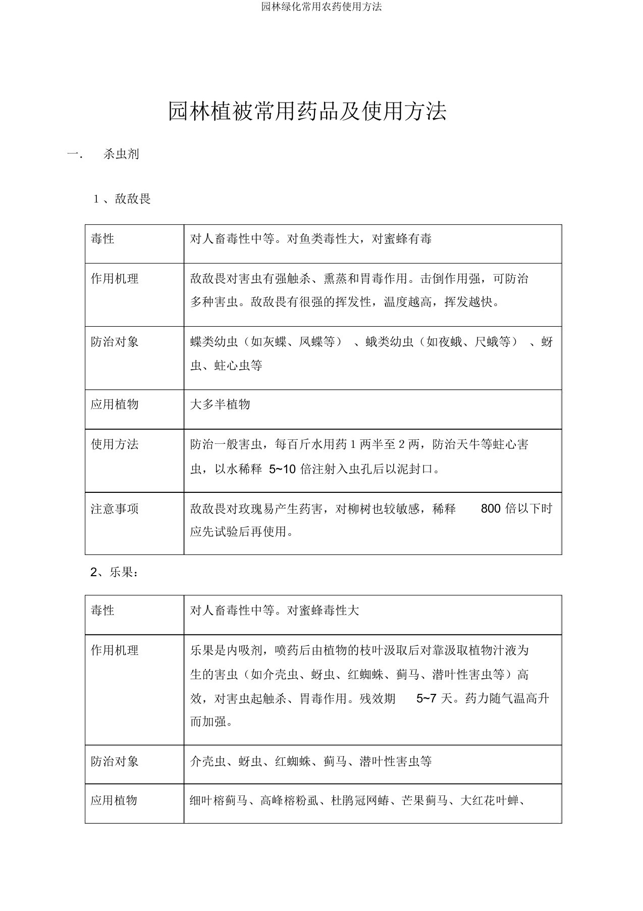 园林绿化常用农药使用方法