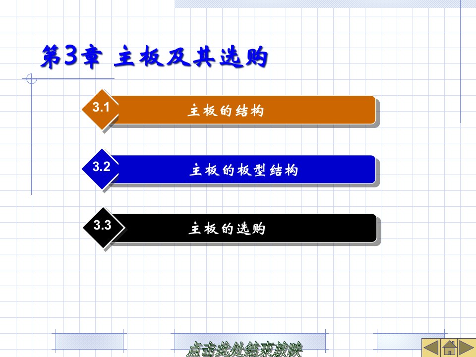 计算机组装3-4-主板及其选购ppt课件