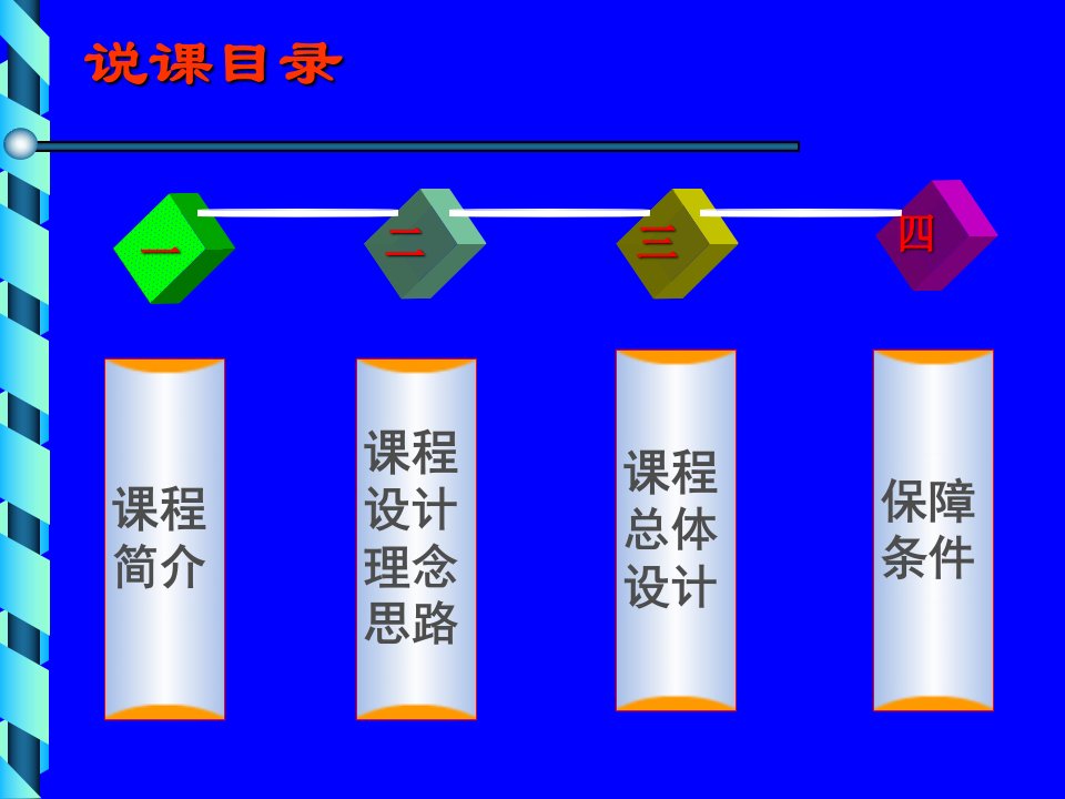 建筑制图与识图说课稿薛奋德ppt课件