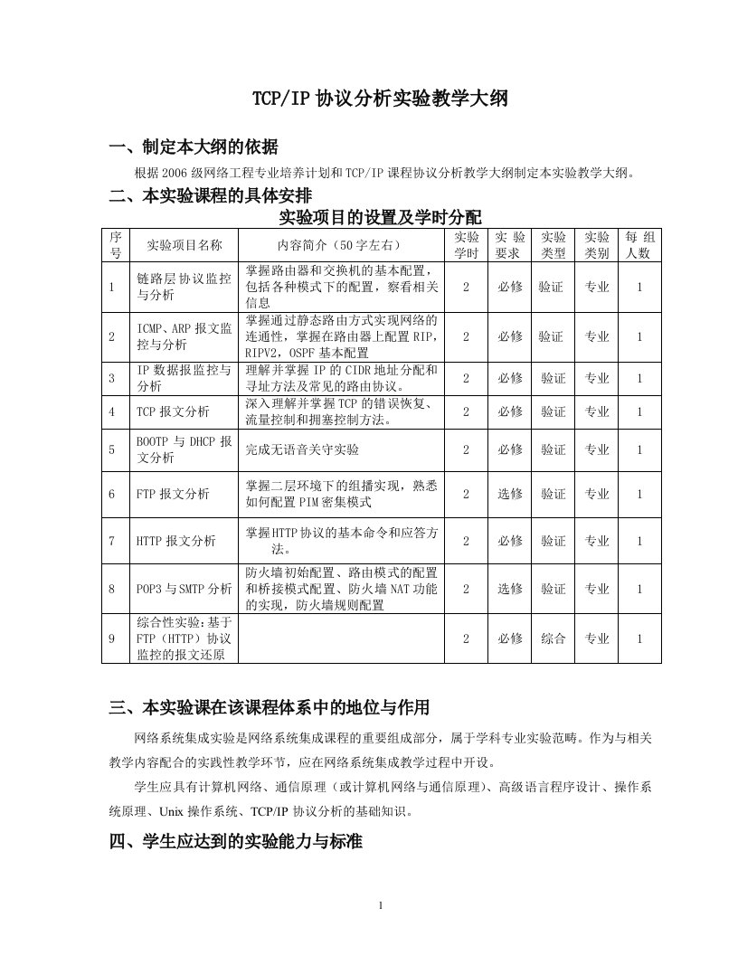 TCPIP协议分析实验教学大纲