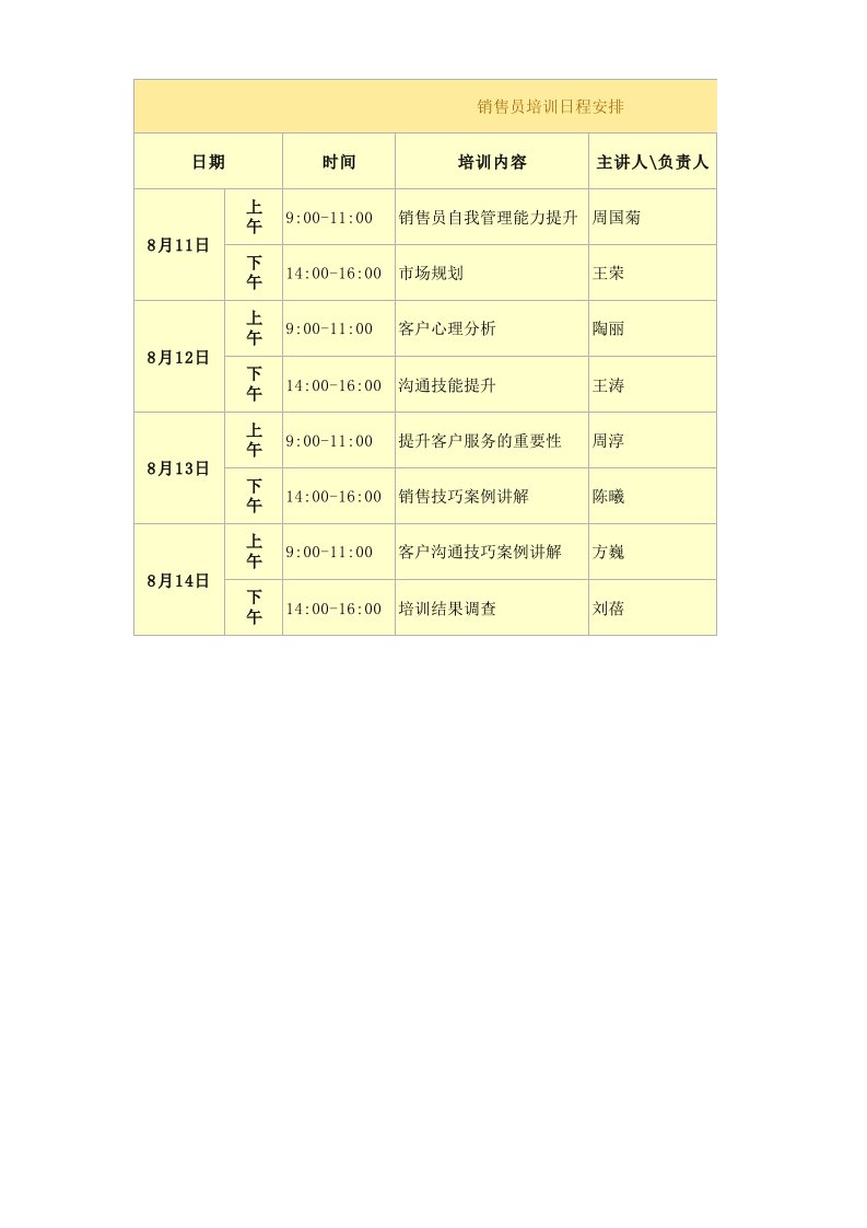 企业管理-销售员培训日程安排