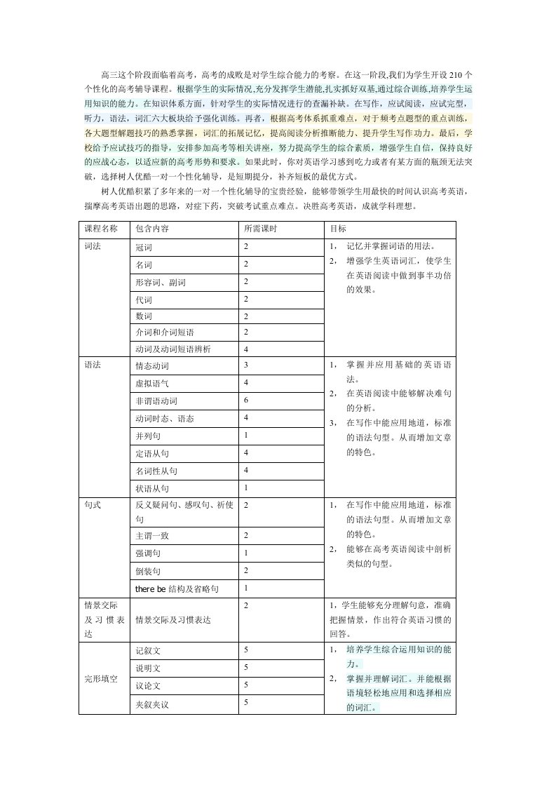 高三英语课程设置