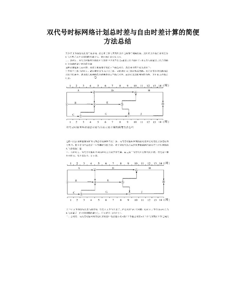 zsqAAA双代号时标网络计划总时差与自由时差计算的简便方法总结