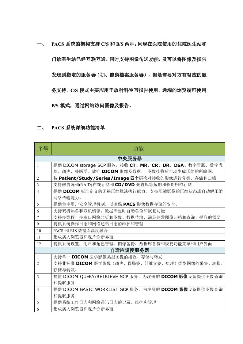 PACS系统功能及参数