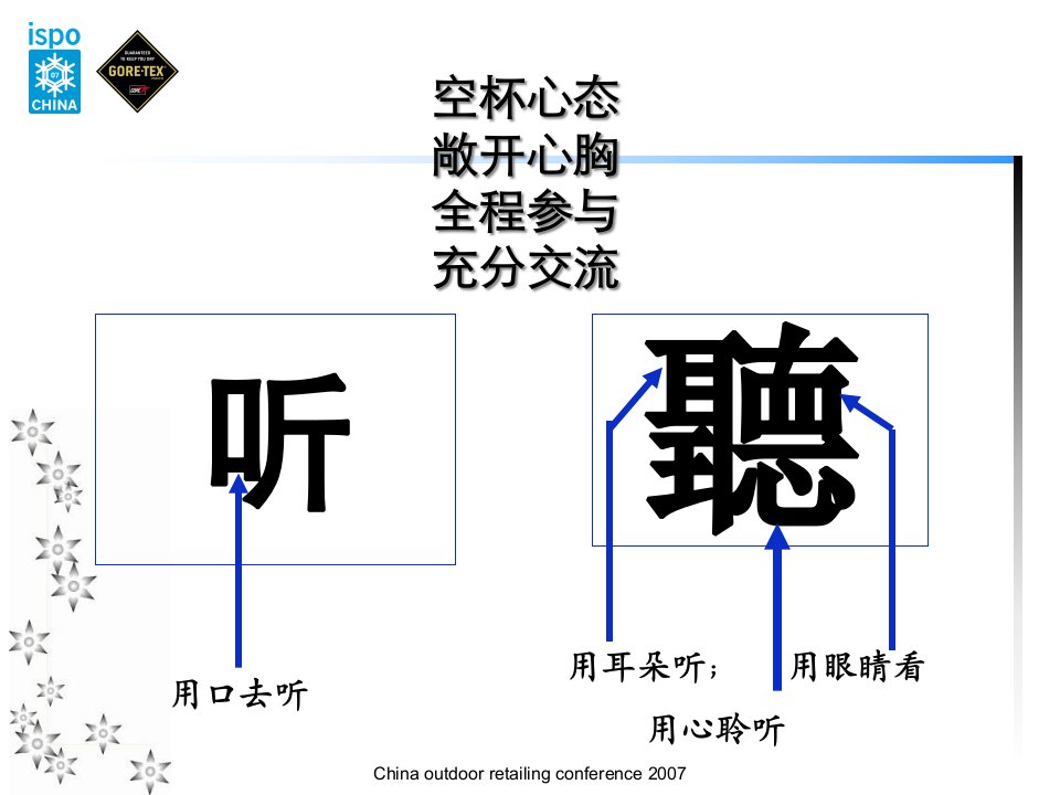 怎样做好产品组合课件