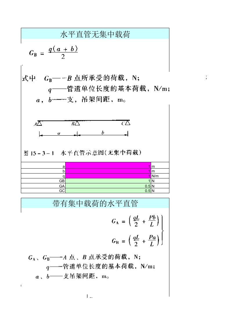 管道载荷及支架计算