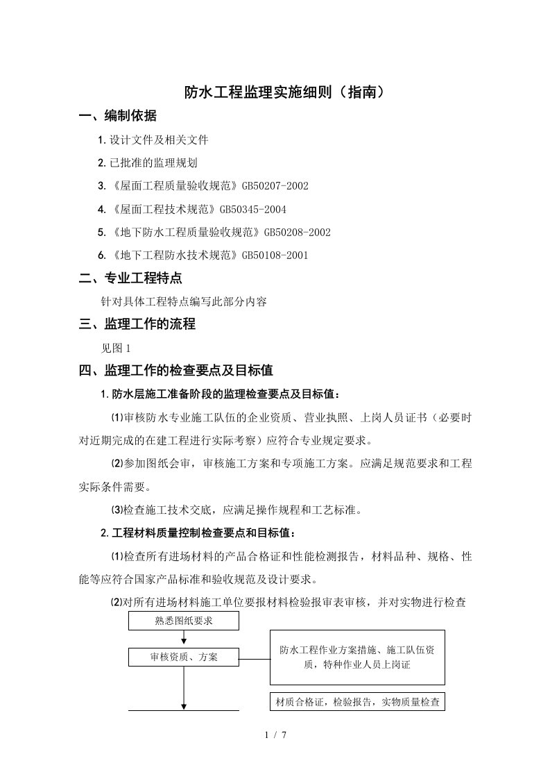 防水工程监理实施细则（指南）