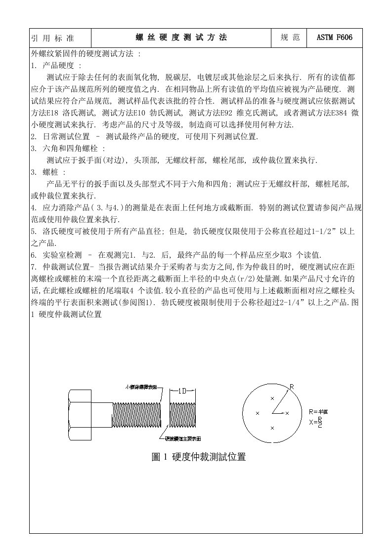 螺丝硬度测试方法