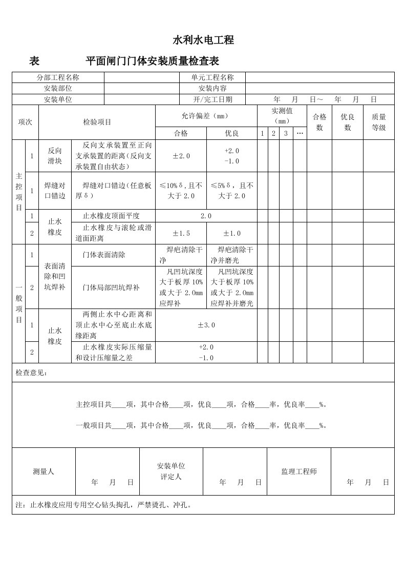 水利水电工程闸门安装施工质量评定表