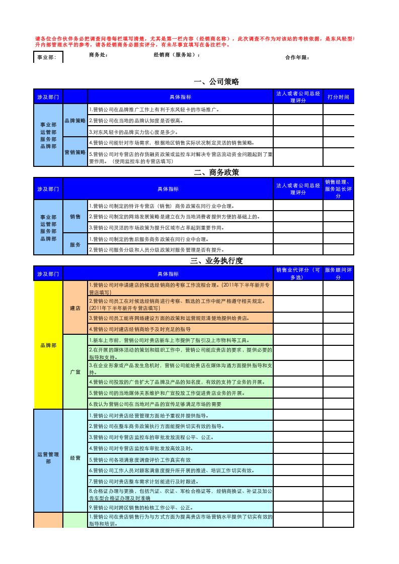 东风轻卡经销商满意度调查问卷20131215