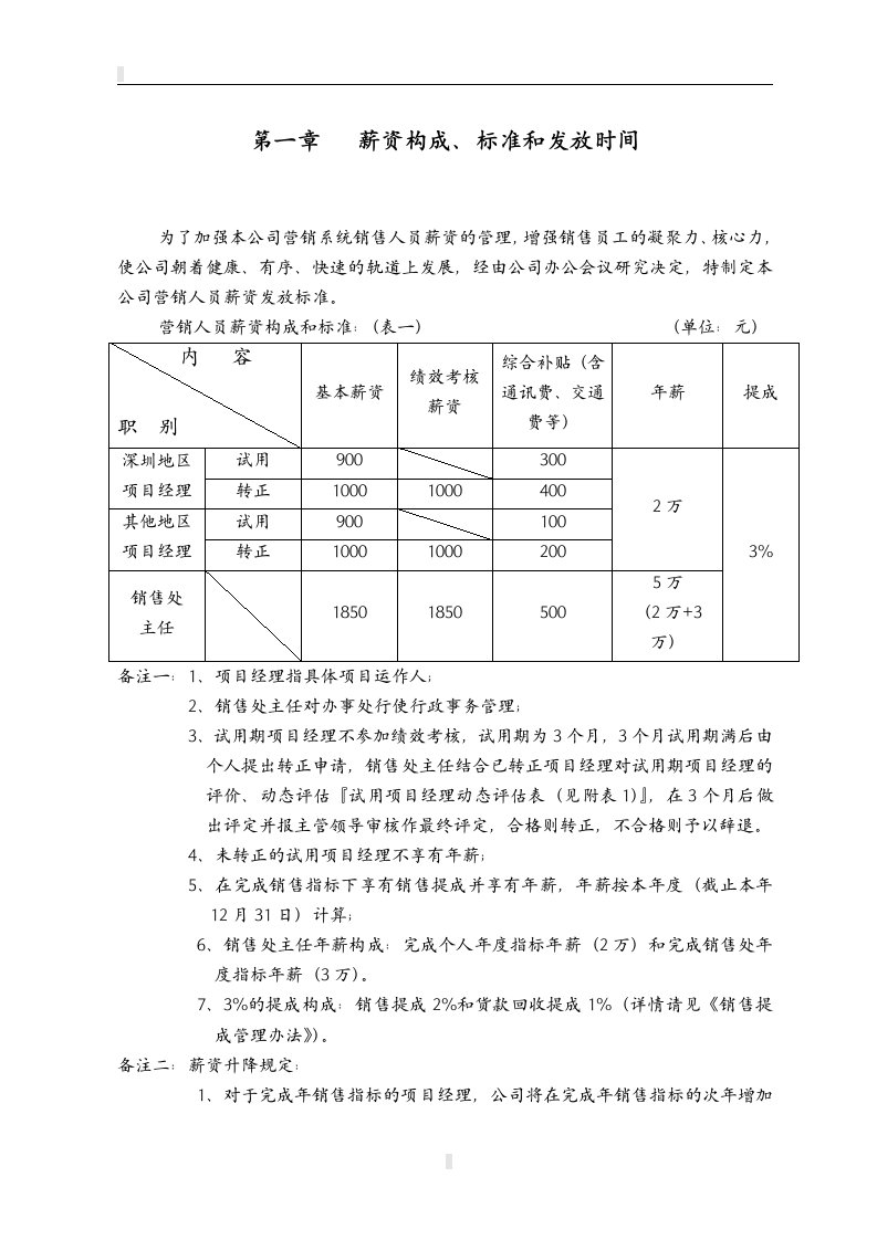 营销体系营销系统销售管理制度营销系统销售管理规定(doc11)　