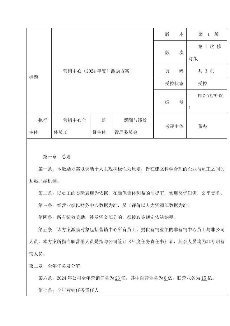 精品文档-鹏润装饰营销中心激励方案