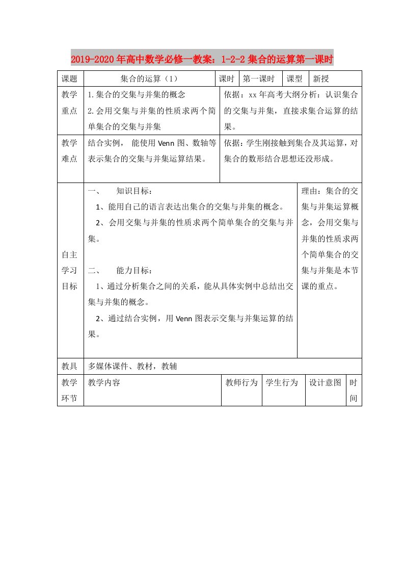 2019-2020年高中数学必修一教案：1-2-2集合的运算第一课时