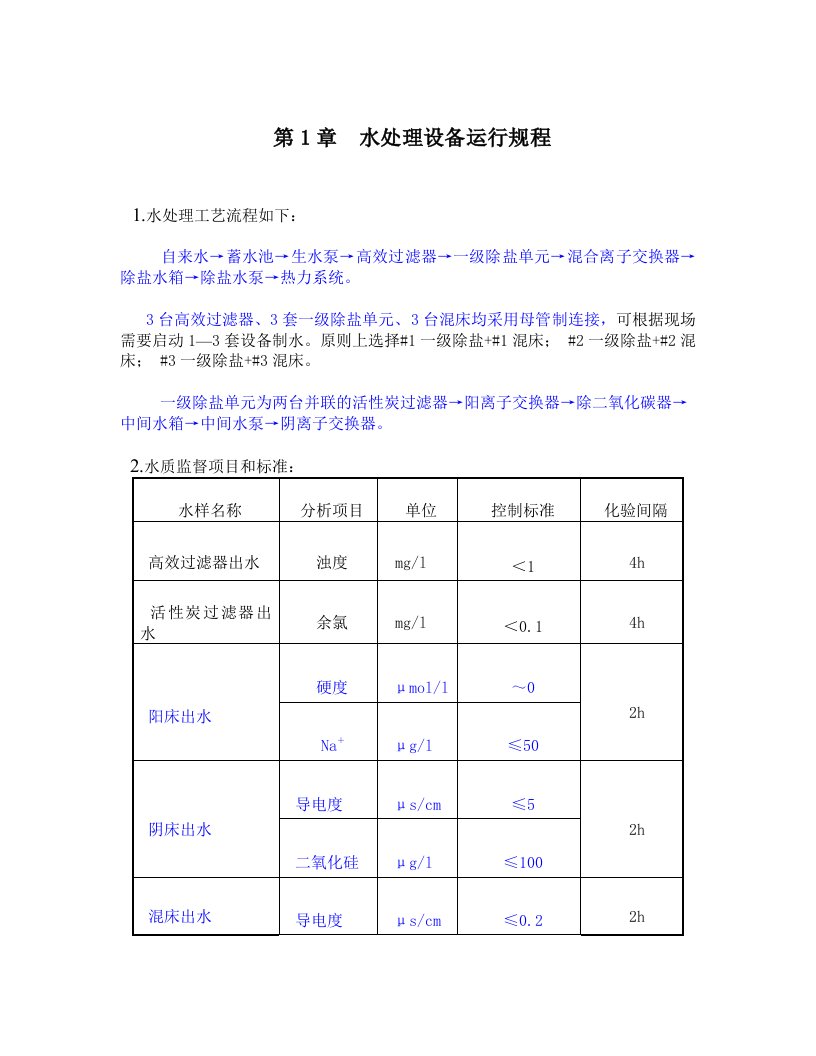 电厂化学运行规程(应知应会)