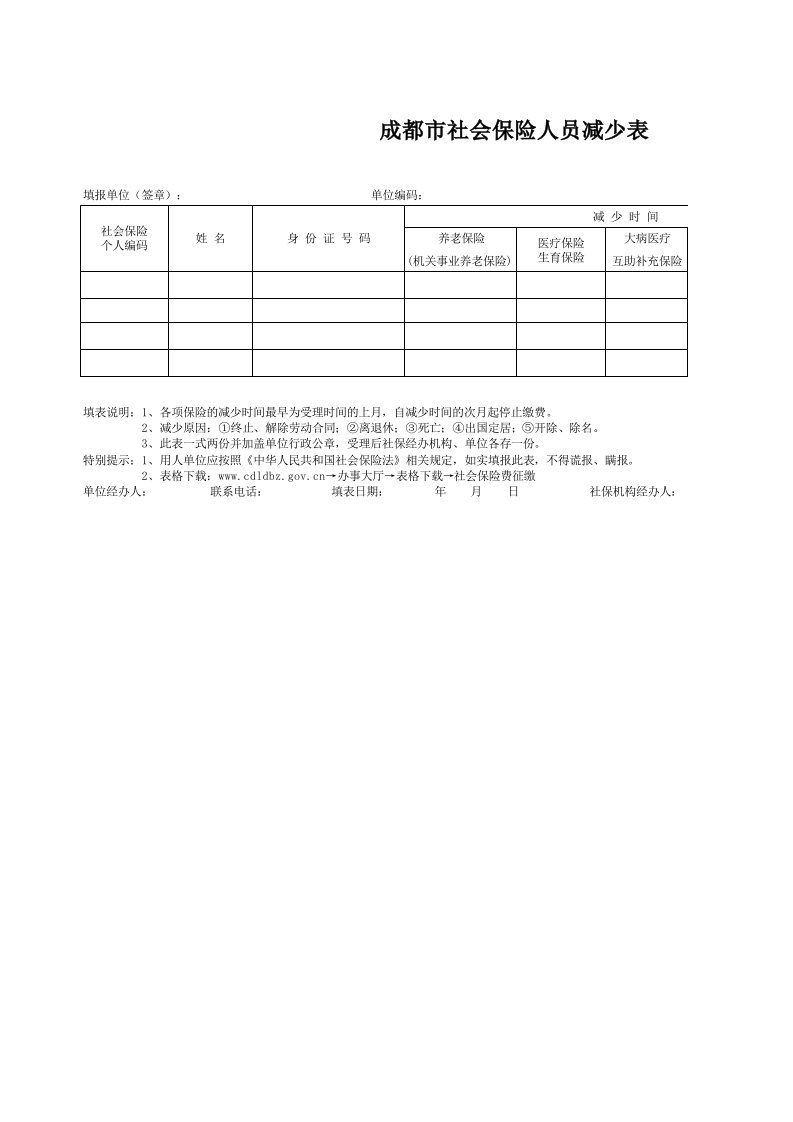 成都市社保人员减少表