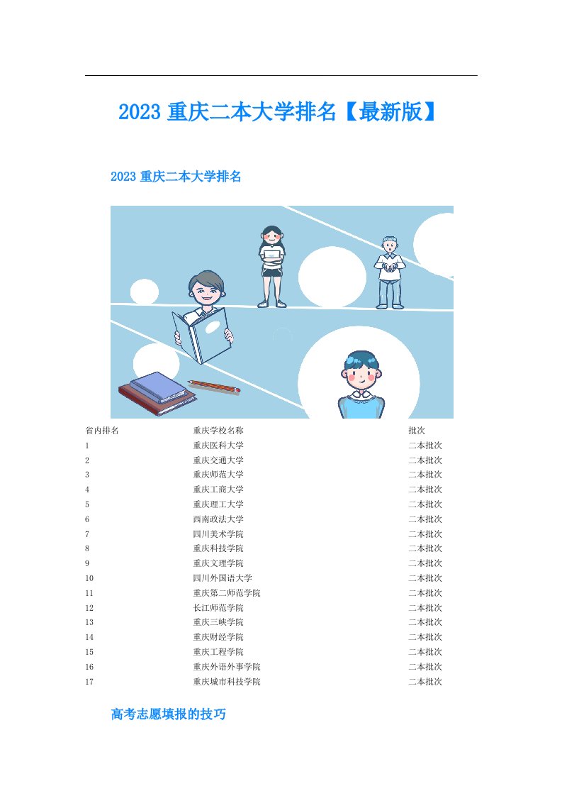 重庆二本大学排名【最新版】