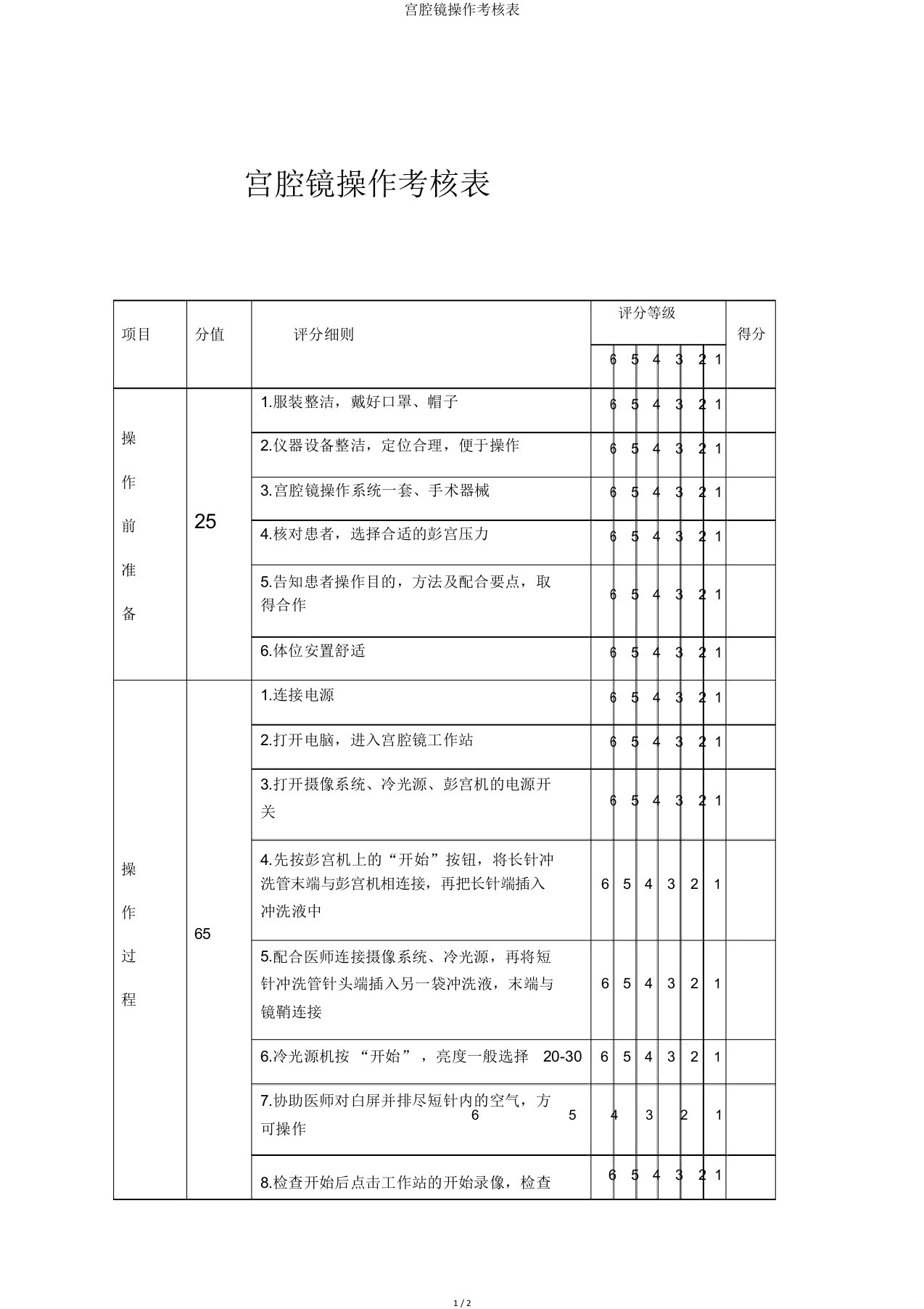 宫腔镜操作考核表