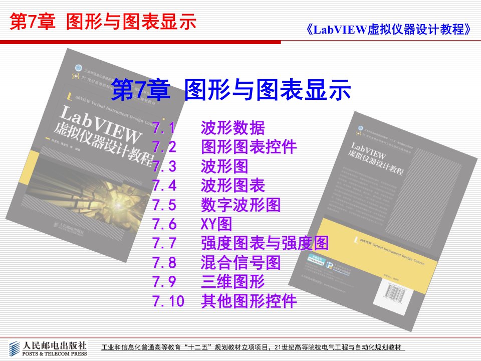 第7章图形与图表显示(LabVIEW虚拟仪器设计教程ppt课件)