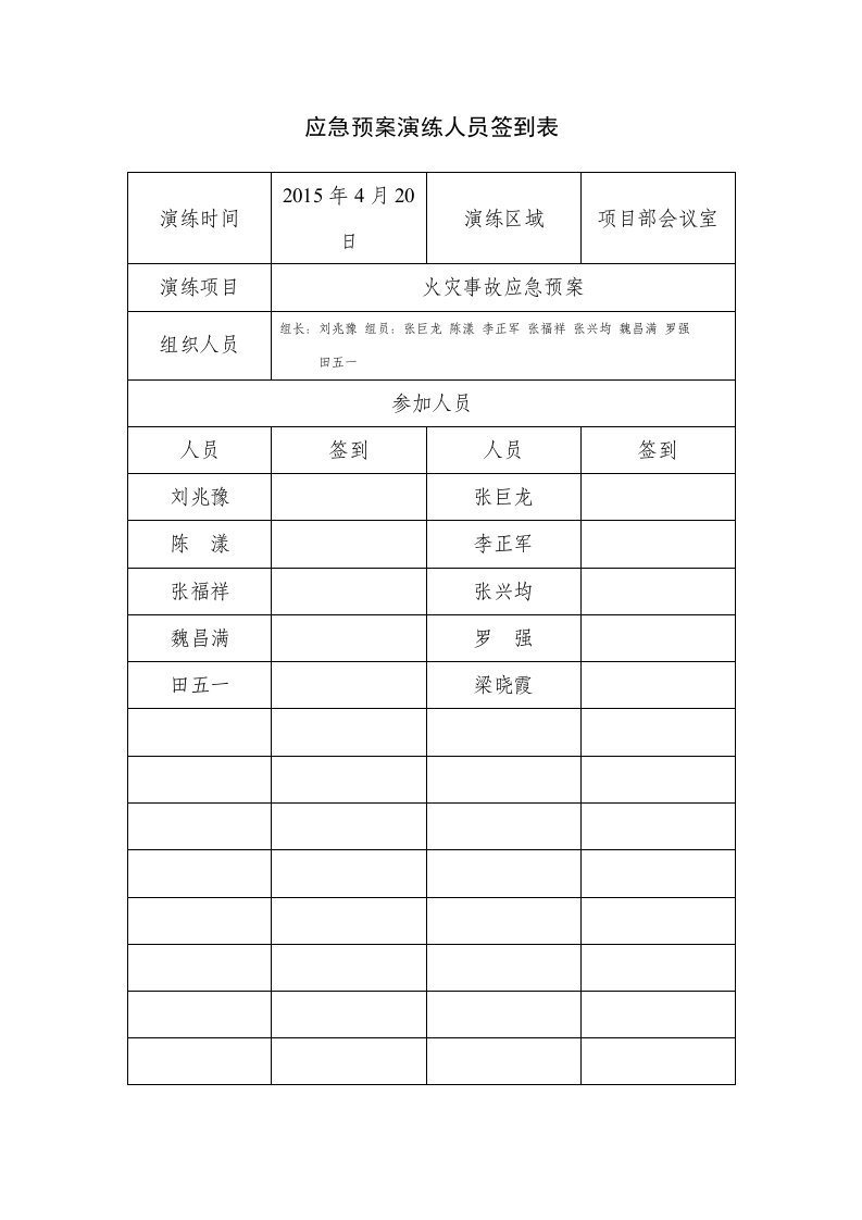 应急预案演练人员签到表