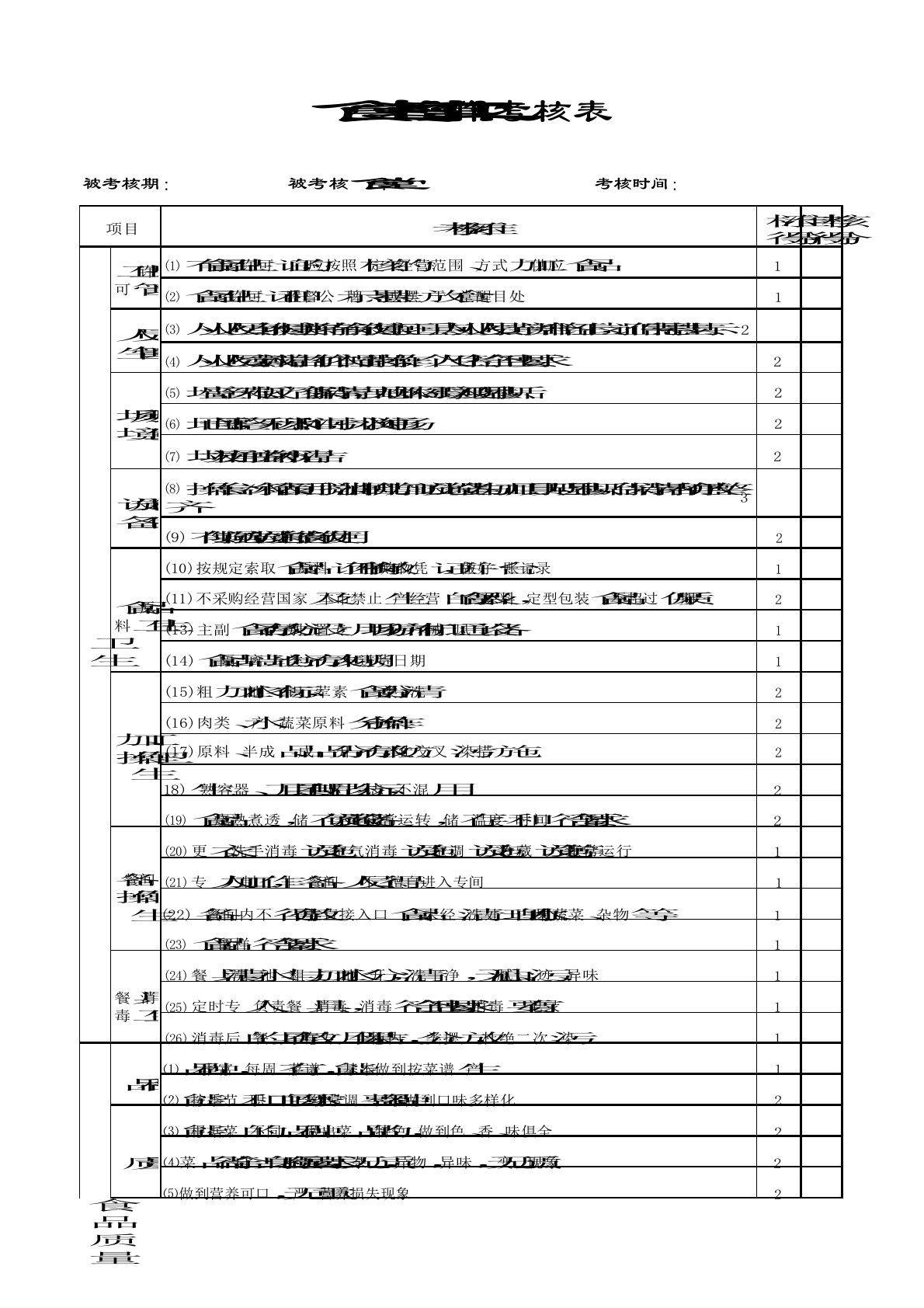 食堂日常工作考核表