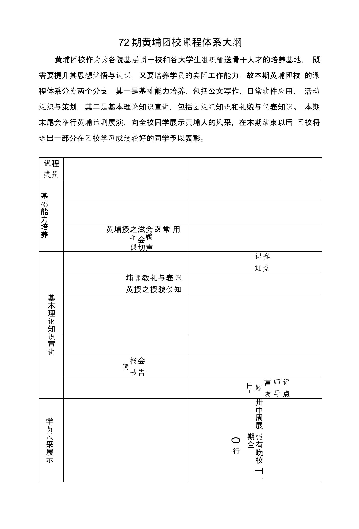 团校课程体系