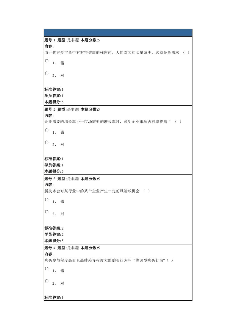 营销管理网上作业