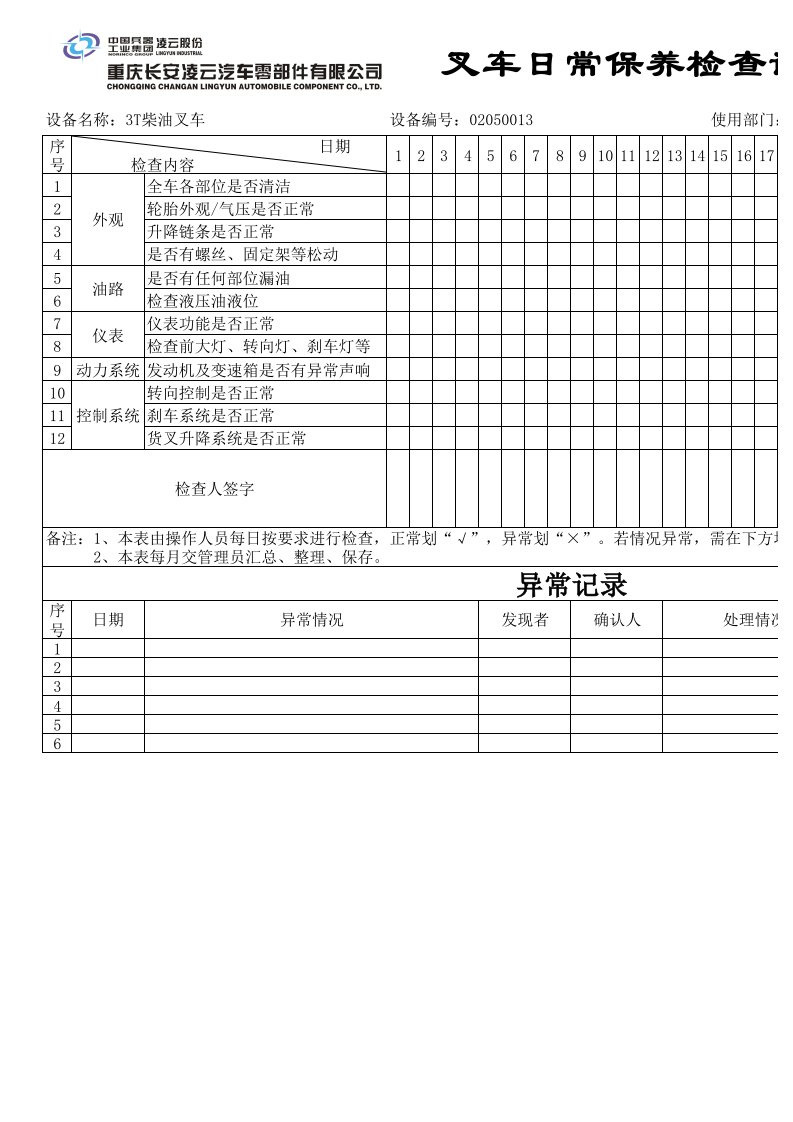 叉车日常点检记录表