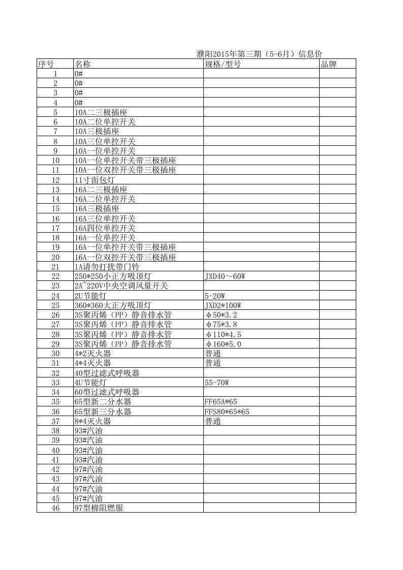 濮阳2024年第三期56月建设工程材料信息价