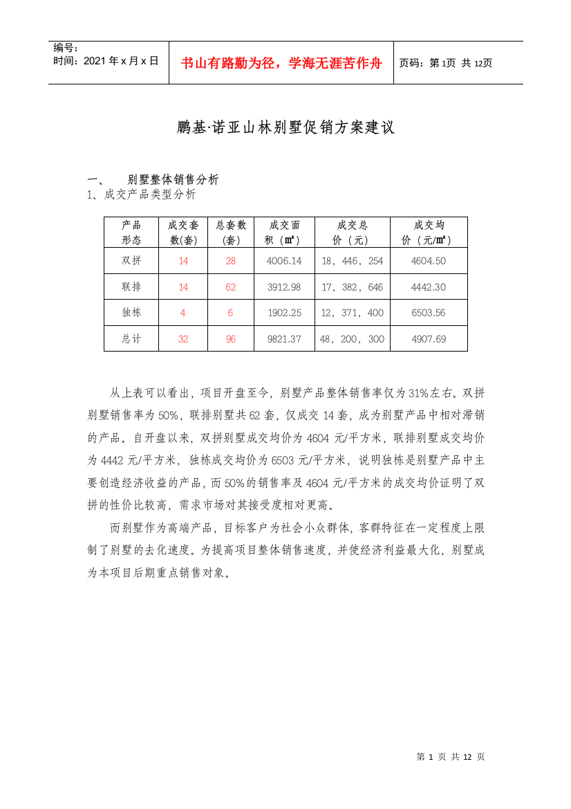 长沙鹏基诺亚山林别墅促销方案建议案