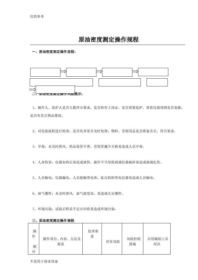 原油密度测定操作规程