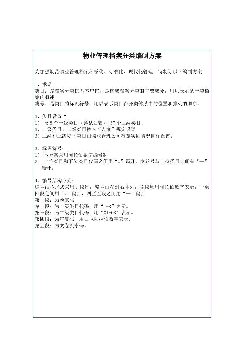 物业管理档案分类编制方案