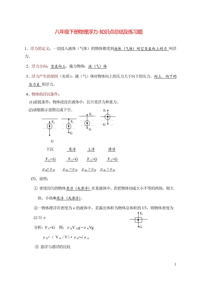 八年级下册物理浮力知识点总结及练习题