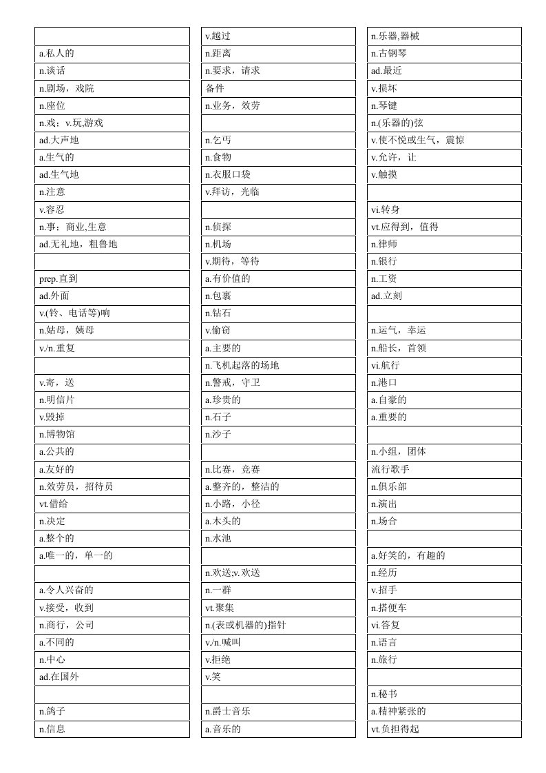 新概念英语第二册单词表汉语