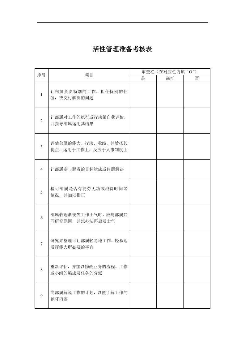 【管理精品】活性管理准备考核表